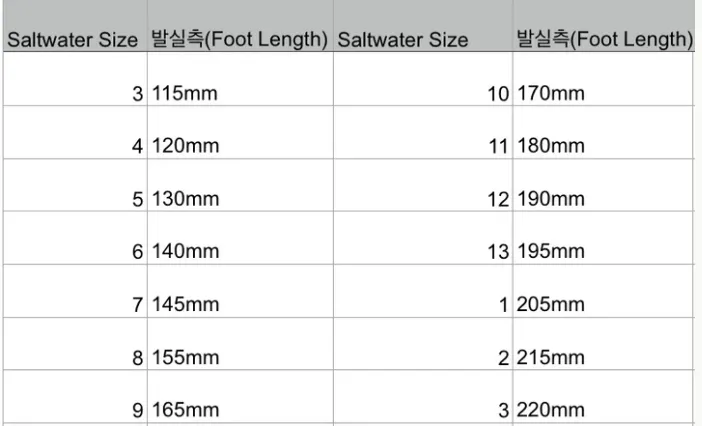 Sweetheart sandal (Butter 2025 new color)